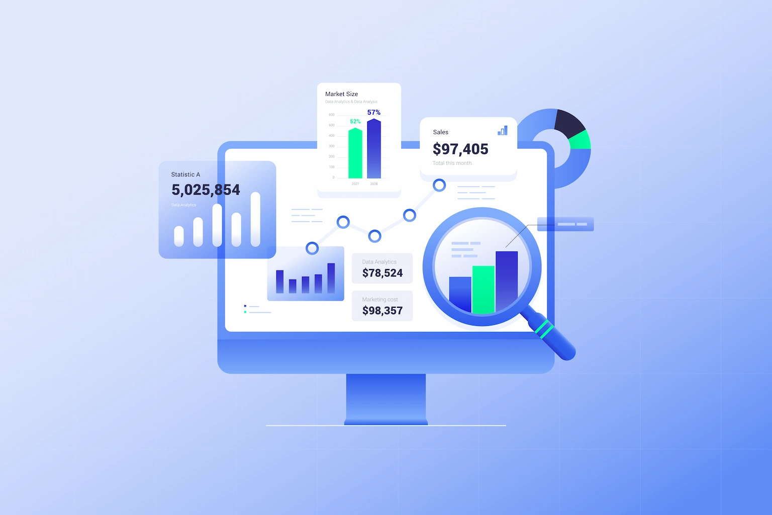 3X Web design Agency website launch and optimization dashboard showing analytics, sales, market data, and conversion performance